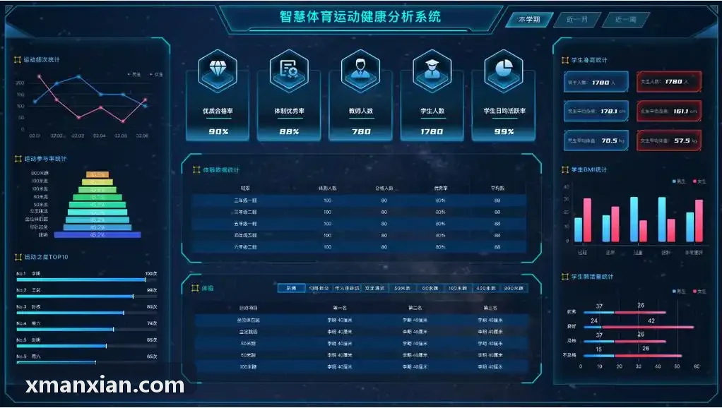 K8注册实时战术热力图与球员跑动轨迹